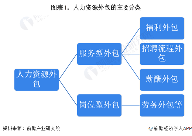 初创企业在注册过程中的常见挑战与解决方案